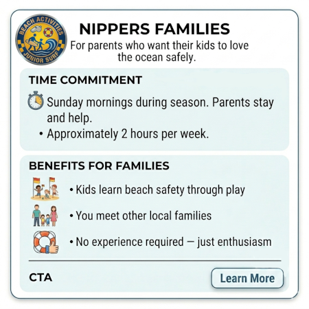 Nippers Families